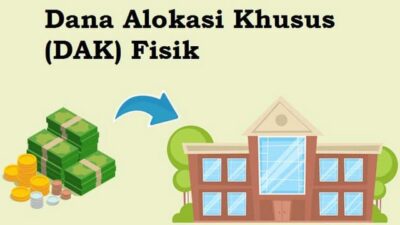 Ketidakoptimalan Penyaluran DAK Fisik: Potential Loss Manfaat dan Dampak Beban Pemda (APBD)