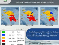 BMKG Prediksi Kualitas Udara Tiga Kabupaten di Papua Barat Berbahaya